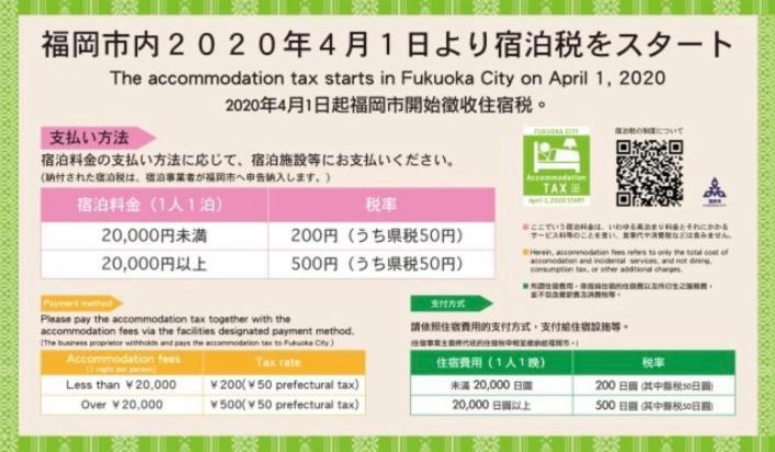 博多駅東貸切hakataekihigashi Loft付き敷地内駐車場 地下鉄5分 国際線博多駅徒歩圏内 Appartement *